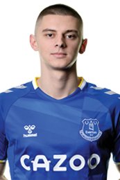 Vitaliy Mykolenko 2021-2022