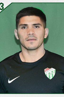 Nicolas Zalazar 2021-2022