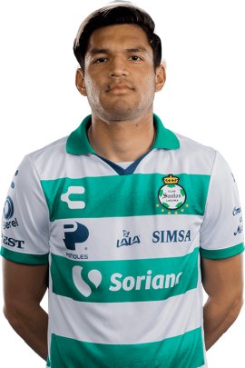 Eduardo Aguirre 2021-2022