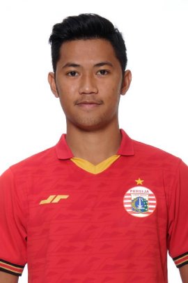 Resky Fandi 2021-2022