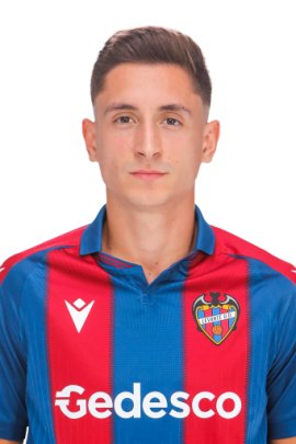 Pablo Martínez 2021-2022