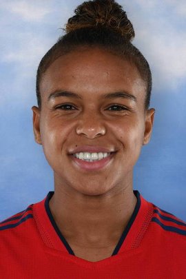 Nikita Parris 2021-2022