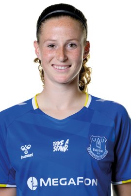 Nicoline Sörensen 2021-2022