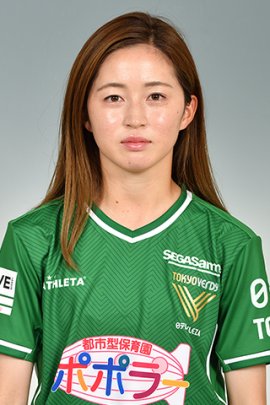 Risa Shimizu 2021-2022