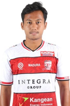 Kadek Raditya 2021-2022