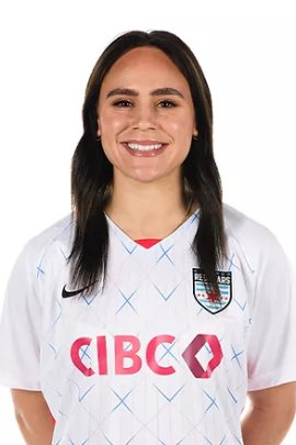 Bianca St Georges 2021-2022