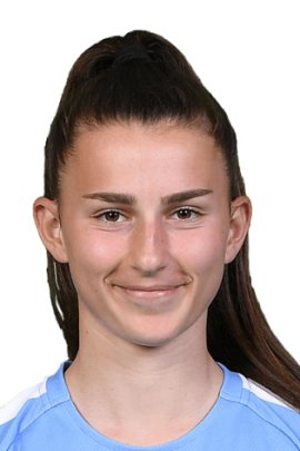 Sofia Sakalis 2021-2022