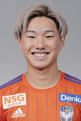 Shunsuke Mito 2021-2022