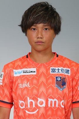 Ruka Norimatsu 2021-2022