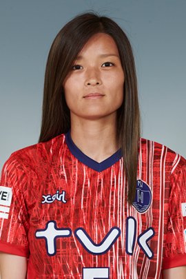 Risako Oga 2021-2022