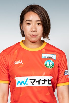 Mamiko Matsumoto 2021-2022