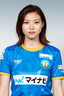 Nanako Takeda 2021-2022