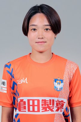 Satsuki Miura 2021-2022