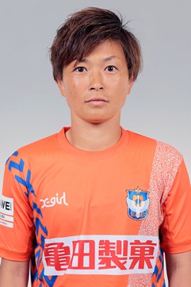 Megumi Kamionobe 2021-2022