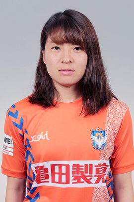 Asumi Takeda 2021-2022