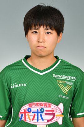 Momoka Kinoshita 2021-2022