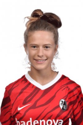 Nia Szenk 2021-2022