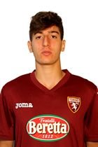 Samuele Angori 2021-2022