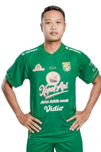 Arizky Wahyu 2021-2022