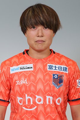 Miyuki Takahashi 2021-2022