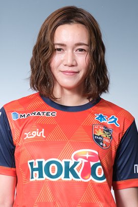 Hinako Suzuki 2021-2022