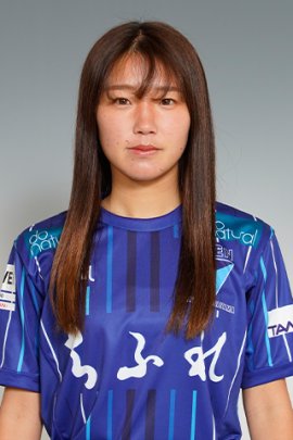 Miki Sakuma 2021-2022