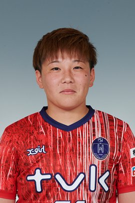 Riko Shimoyama 2021-2022