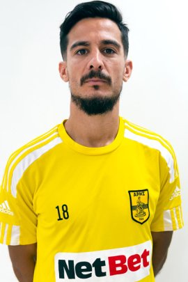 Facundo Bertoglio 2021-2022