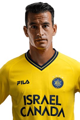 Luis Hernández 2021-2022