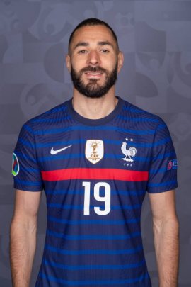 Karim Benzema 2021