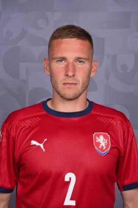 Pavel Kaderabek 2021