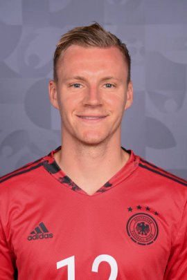 Bernd Leno 2021