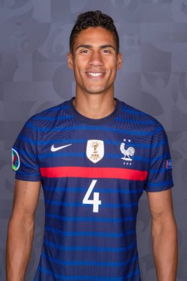 Raphaël Varane 2021