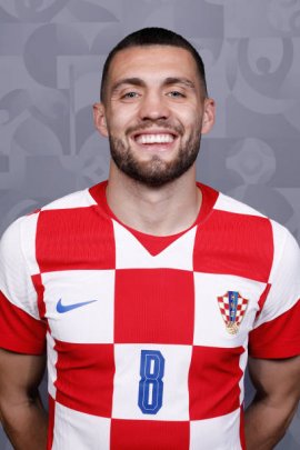 Mateo Kovacic 2021