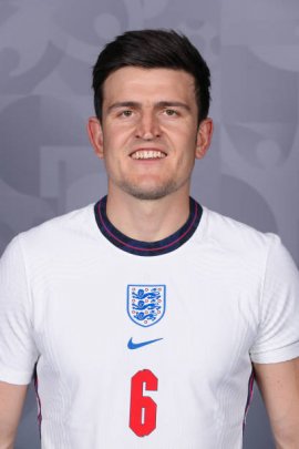 Harry Maguire 2021
