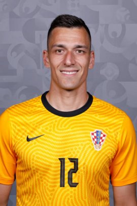 Lovre Kalinic 2021