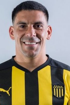 Maxi Pereira 2021