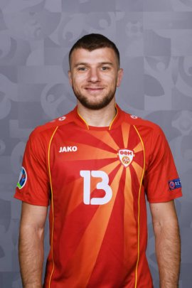 Stefan Ristovski 2021