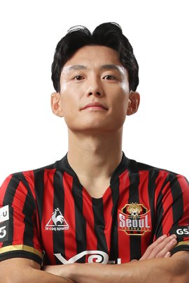 Kwang-min Ko 2021