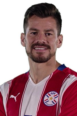 Gastón Claudio Giménez 2021