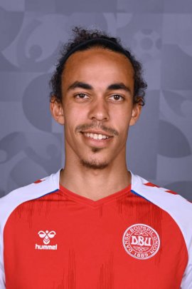 Yussuf Poulsen 2021