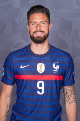 Olivier Giroud 2021