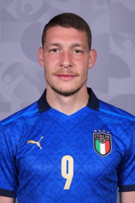 Andrea Belotti 2021