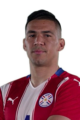 Fabián Balbuena 2021