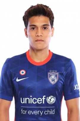 Nazmi Faiz 2021