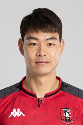 Ji-ho Han 2021