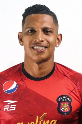 Edson Castillo 2021