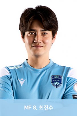 Jin-soo Choi 2021
