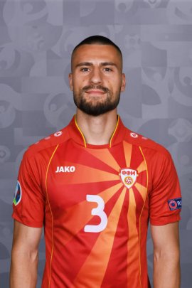 Gjoko Zajkov 2021