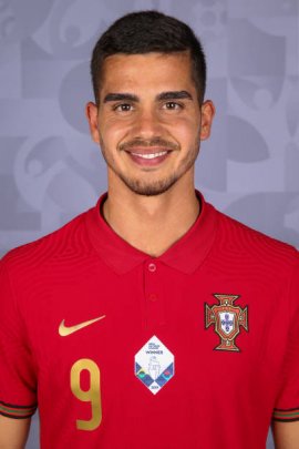 André Silva 2021